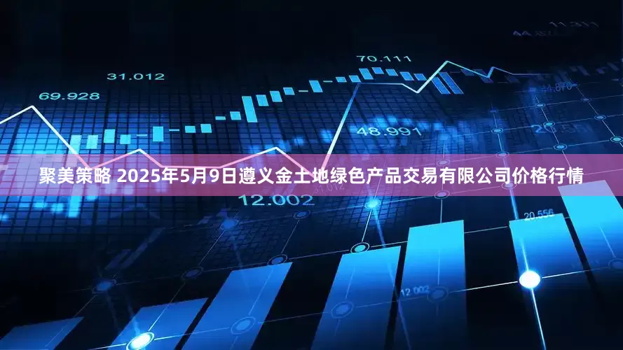 聚美策略 2025年5月9日遵义金土地绿色产品交易有限公司价格行情
